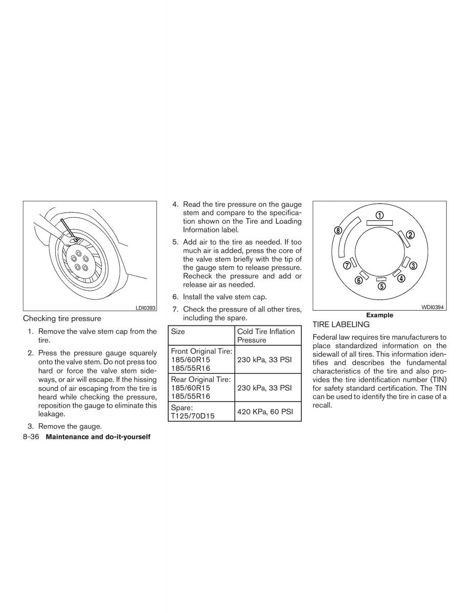 Nissan Micra K13 FL owners manual / page 257