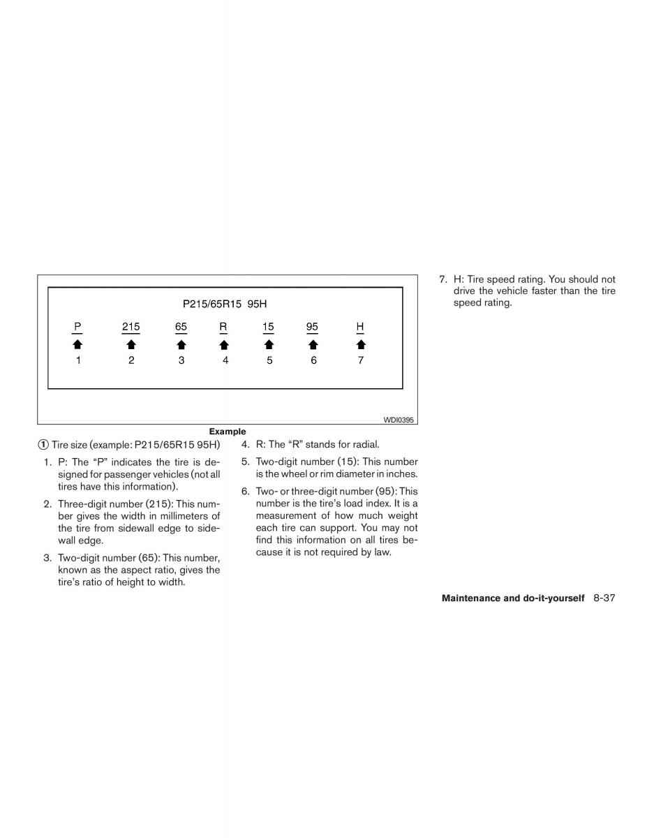 Nissan Micra K13 FL owners manual / page 258