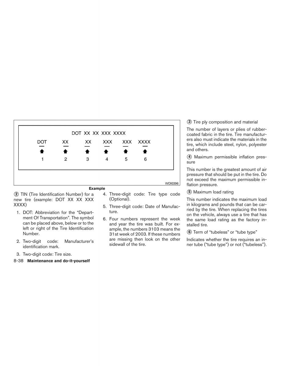 Nissan Micra K13 FL owners manual / page 259