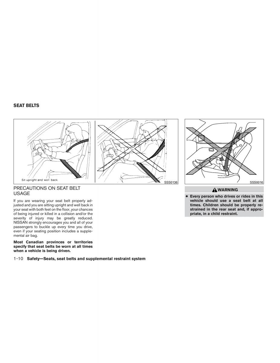 Nissan Micra K13 FL owners manual / page 27