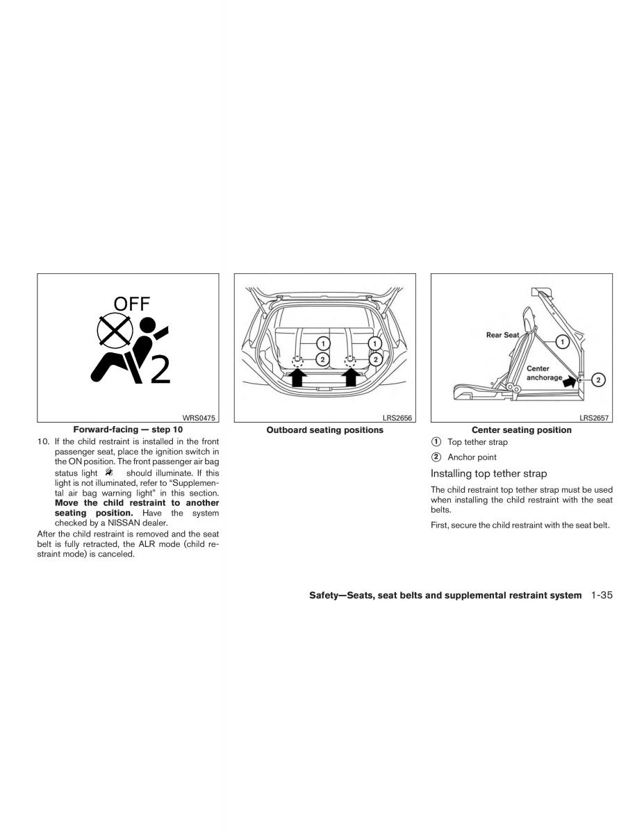 Nissan Micra K13 FL owners manual / page 52