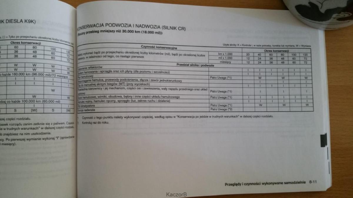 Nissan Note I 1 E11 instrukcja obslugi / page 187