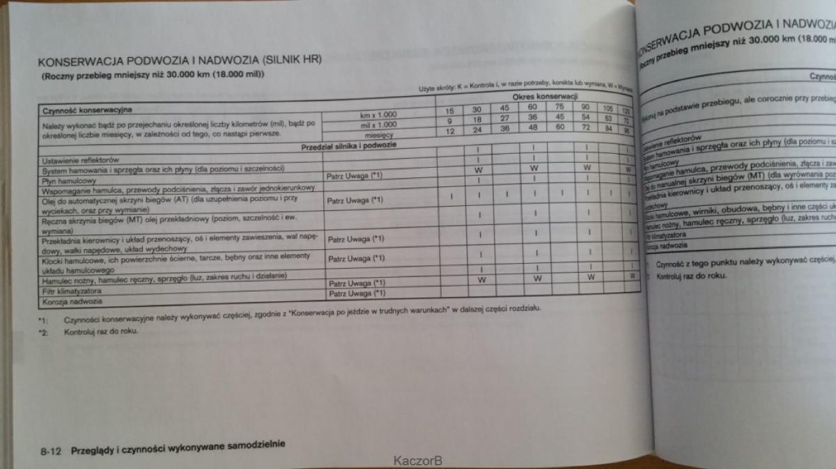 Nissan Note I 1 E11 instrukcja obslugi / page 188