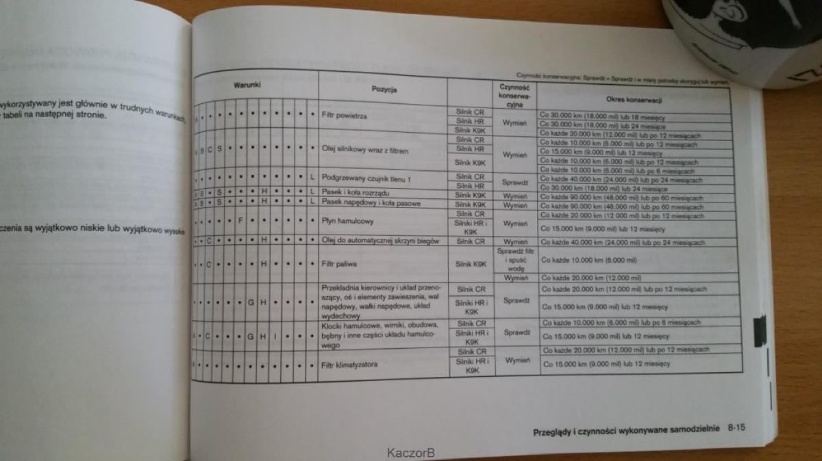 Nissan Note I 1 E11 instrukcja obslugi / page 191