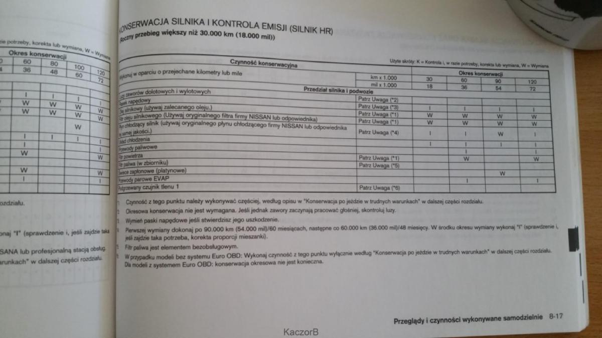 Nissan Note I 1 E11 instrukcja obslugi / page 193