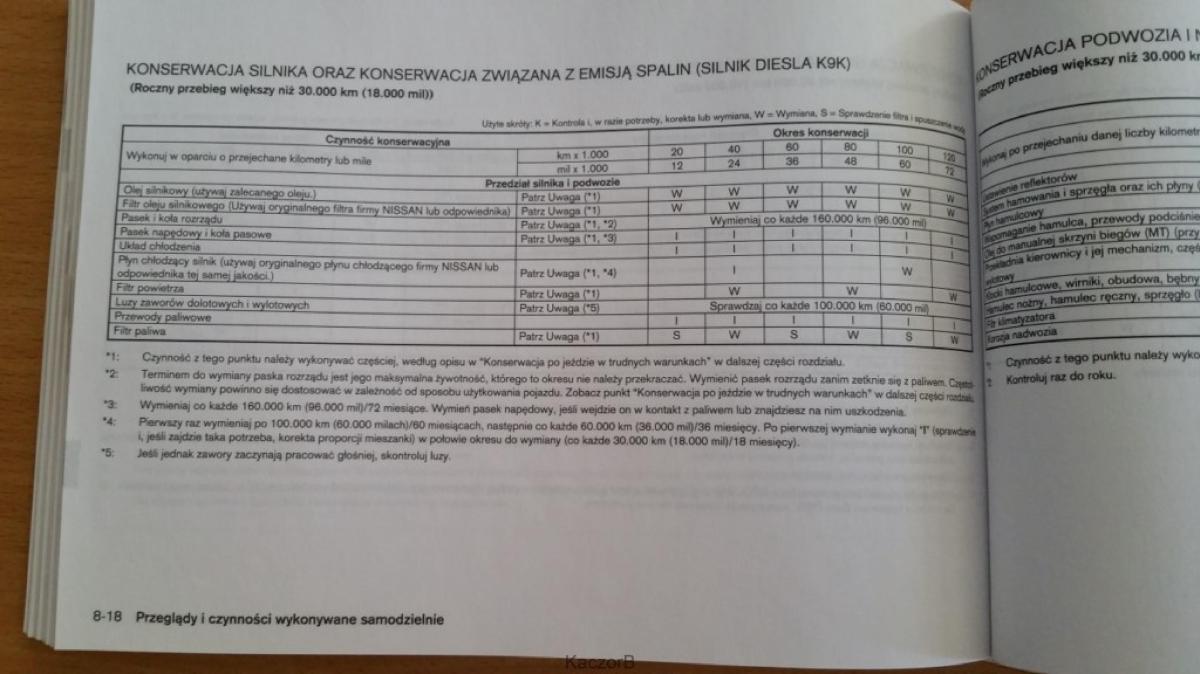 Nissan Note I 1 E11 instrukcja obslugi / page 194