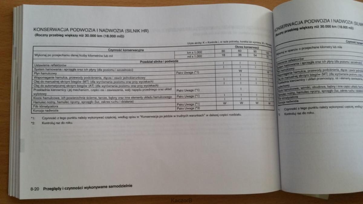 Nissan Note I 1 E11 instrukcja obslugi / page 196