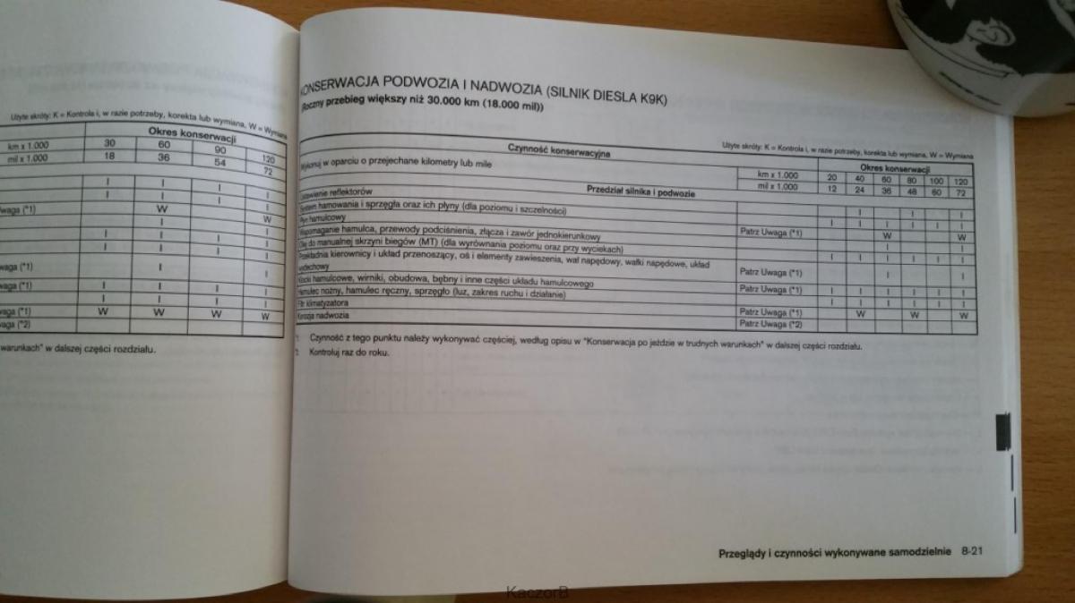 Nissan Note I 1 E11 instrukcja obslugi / page 197