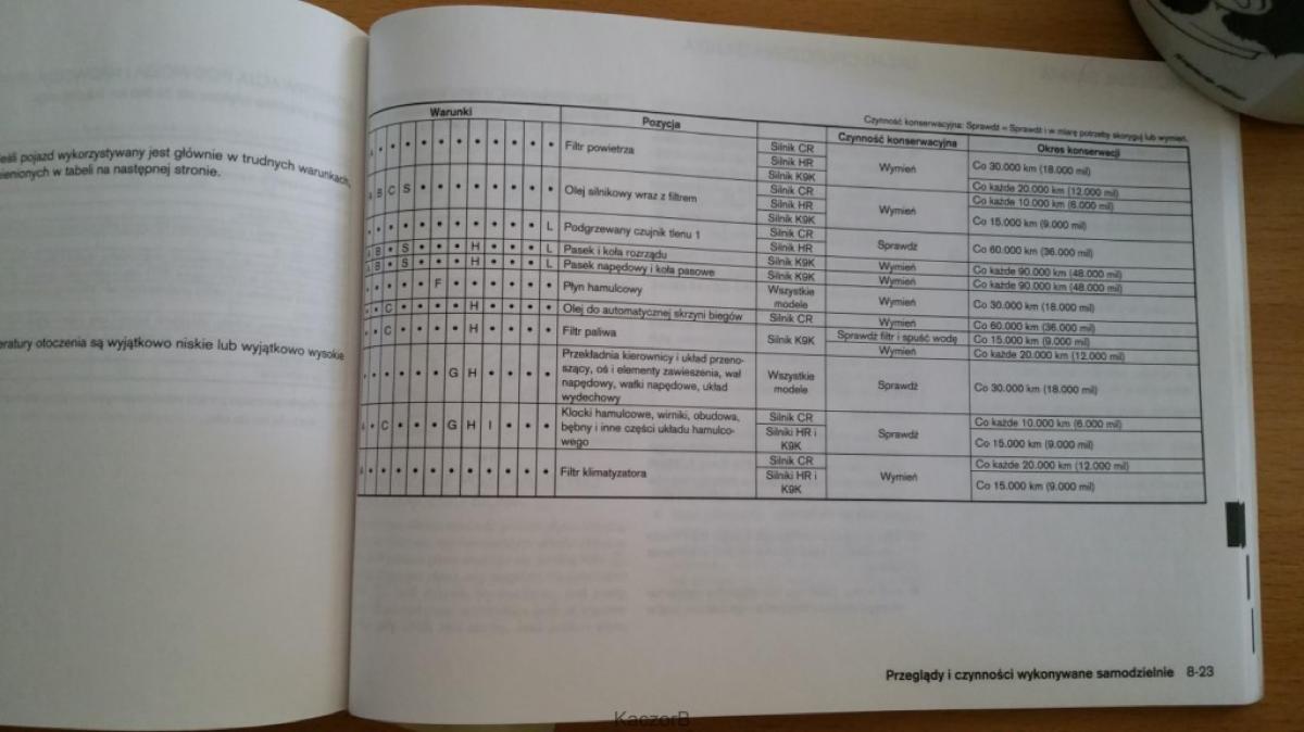 Nissan Note I 1 E11 instrukcja obslugi / page 199