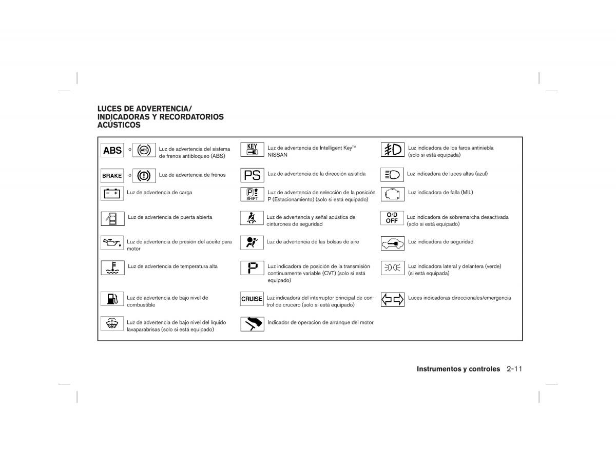 Nissan Note II 2 E12 manual del propietario / page 75