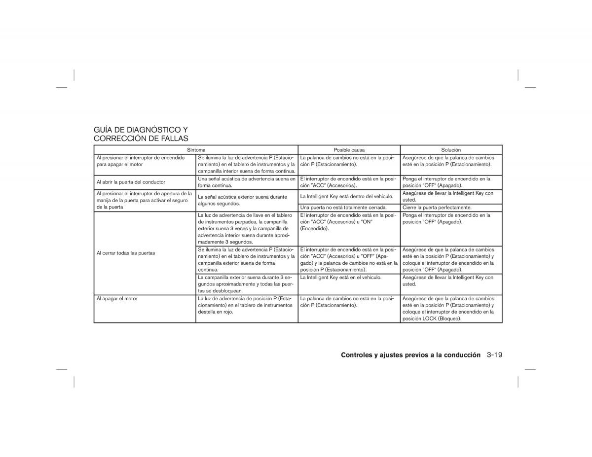 Nissan Note II 2 E12 manual del propietario / page 125