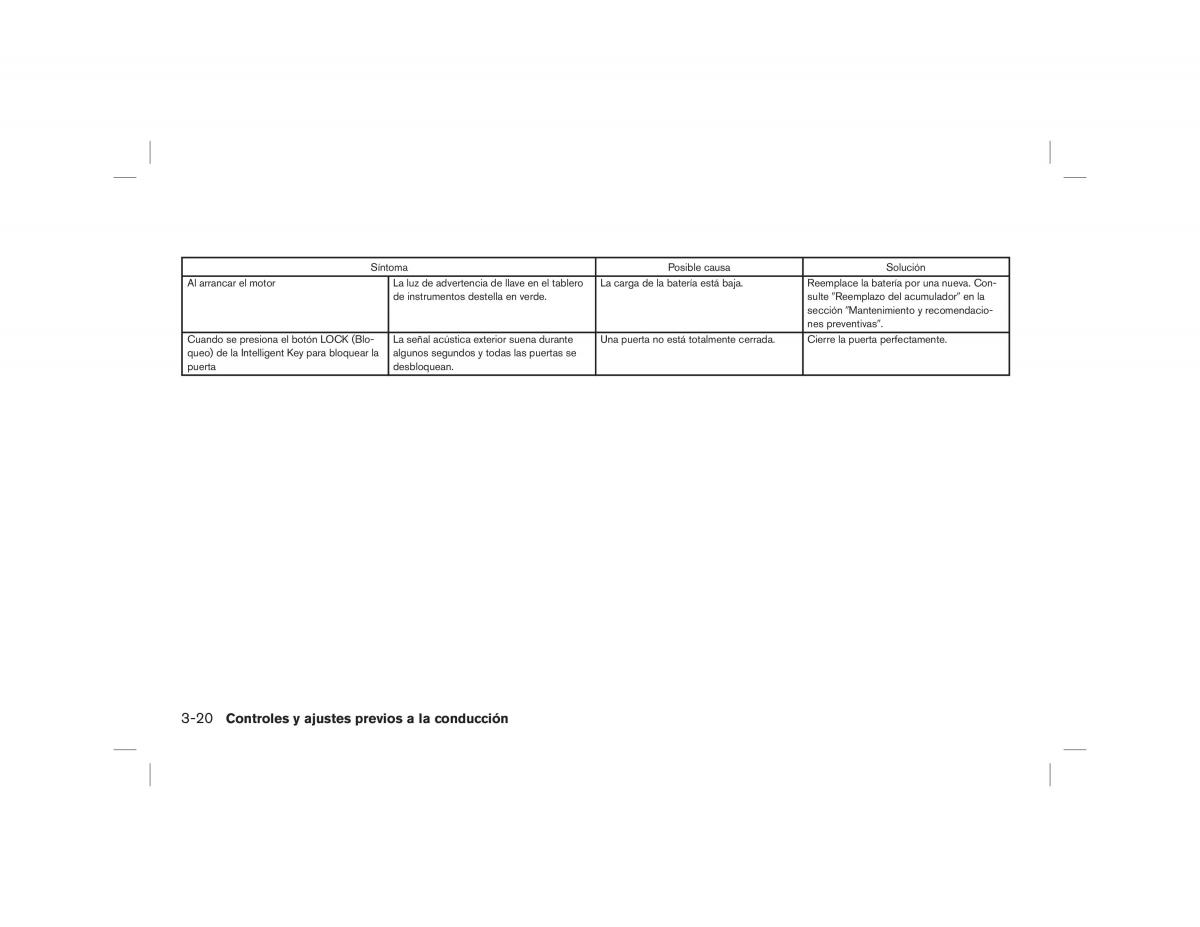 Nissan Note II 2 E12 manual del propietario / page 126