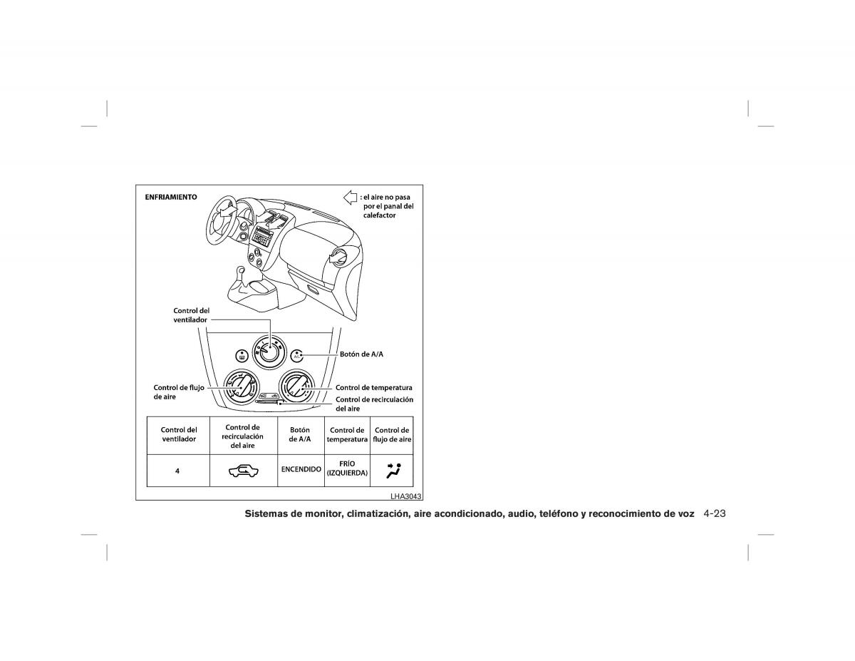 Nissan Note II 2 E12 manual del propietario / page 157