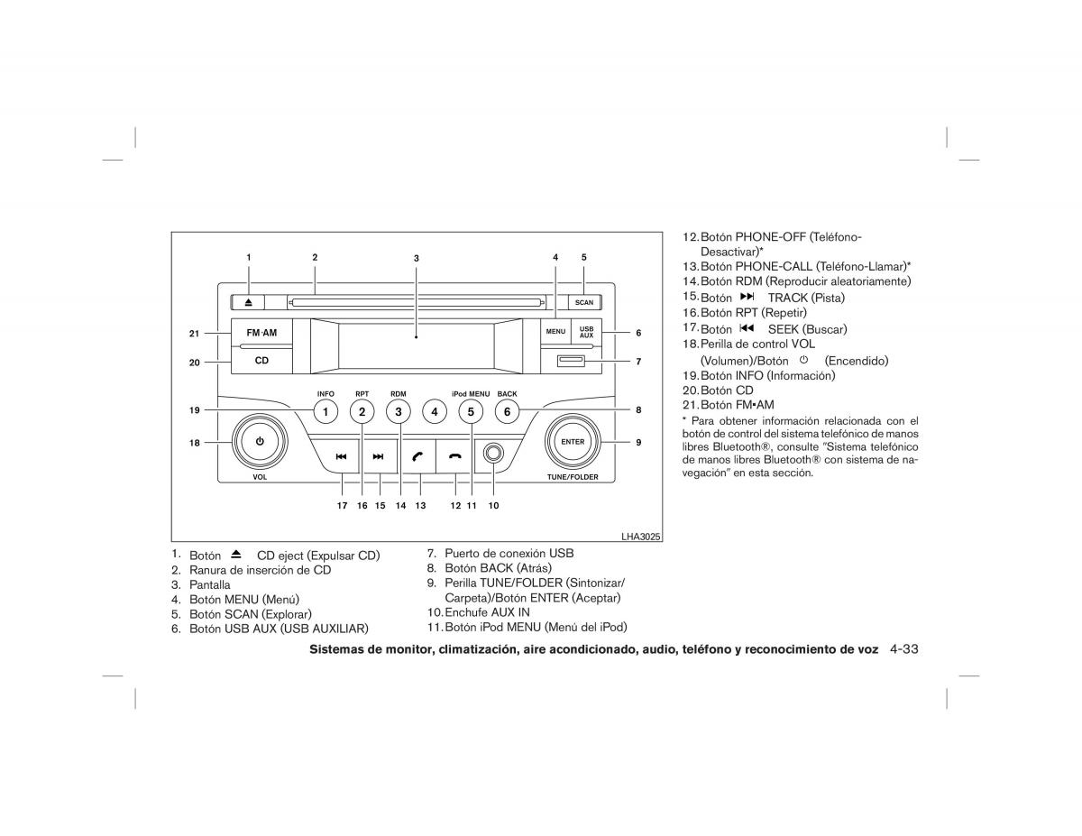 Nissan Note II 2 E12 manual del propietario / page 167