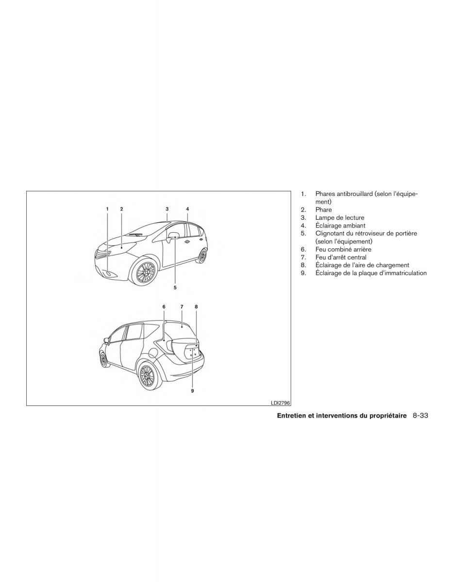 Nissan Note II 2 E12 manuel du proprietaire / page 410