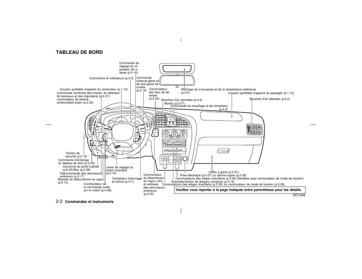 Nissan Pathfinder II 2 R50 manuel du proprietaire / page 57