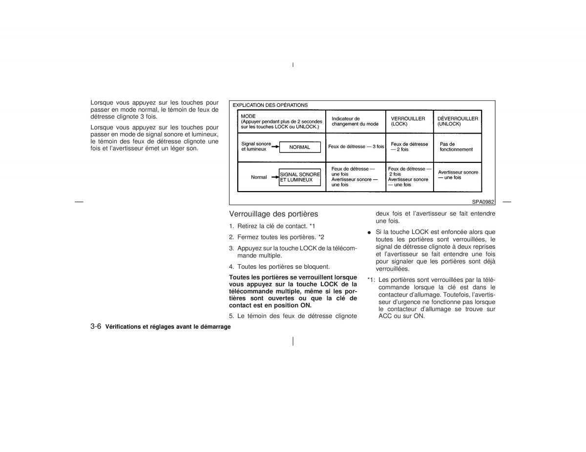 Nissan Pathfinder II 2 R50 manuel du proprietaire / page 111