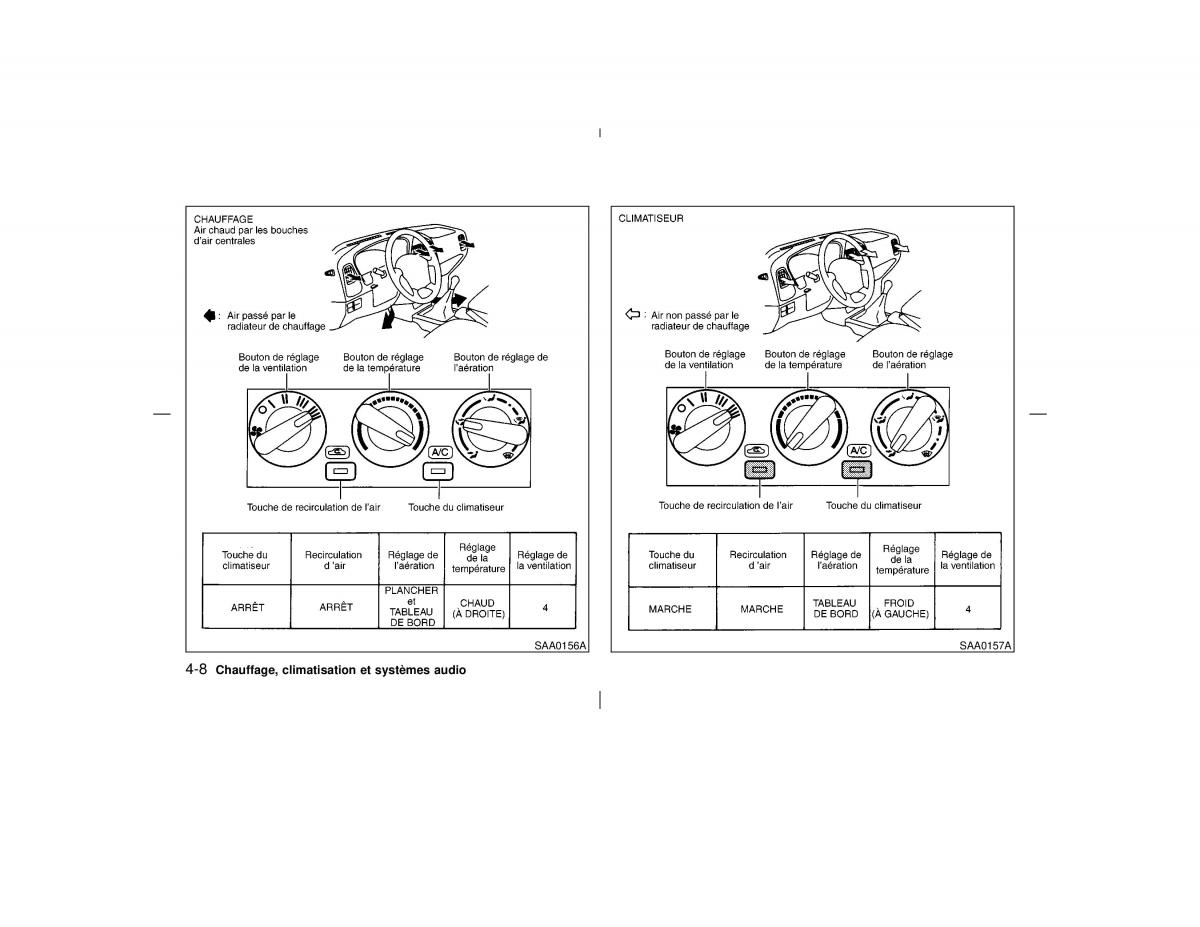 Nissan Pathfinder II 2 R50 manuel du proprietaire / page 135