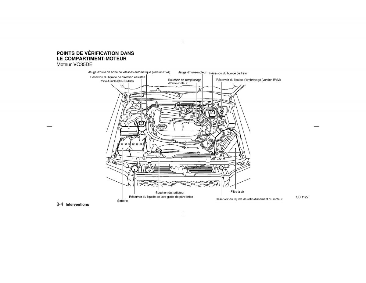 Nissan Pathfinder II 2 R50 manuel du proprietaire / page 229