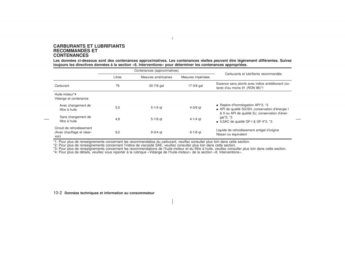 Nissan Pathfinder II 2 R50 manuel du proprietaire / page 275