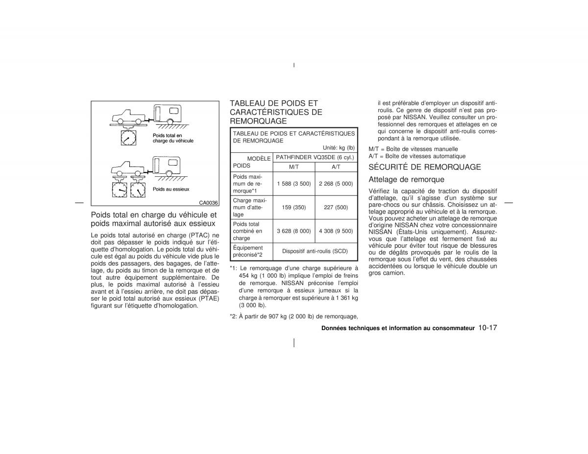 Nissan Pathfinder II 2 R50 manuel du proprietaire / page 290