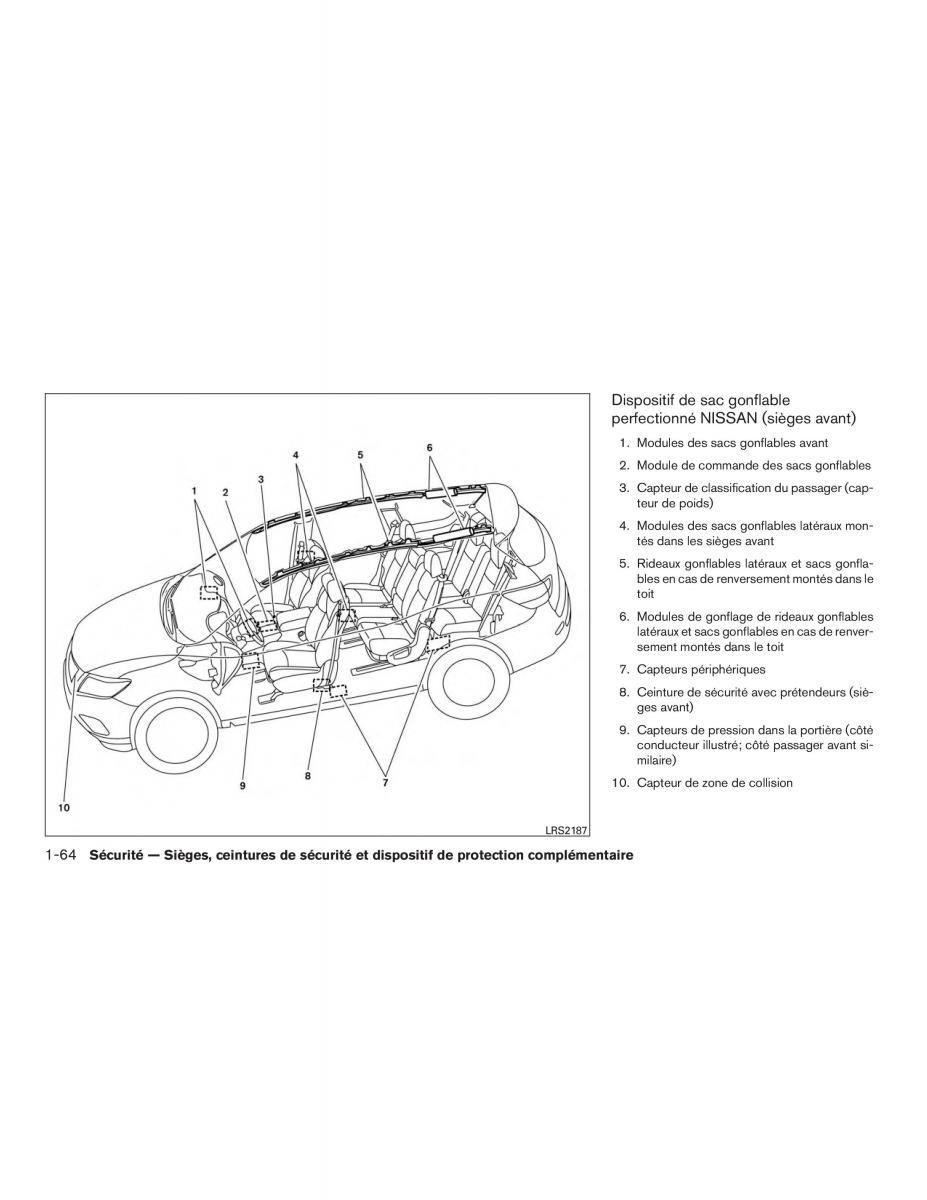 Nissan Pathfinder III 3 R52 manuel du proprietaire / page 85