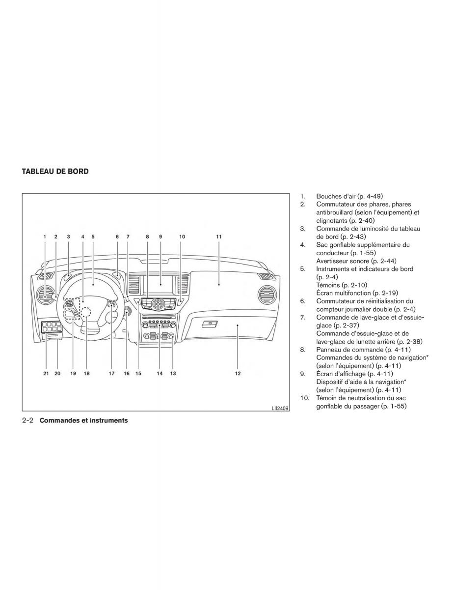 Nissan Pathfinder III 3 R52 manuel du proprietaire / page 103