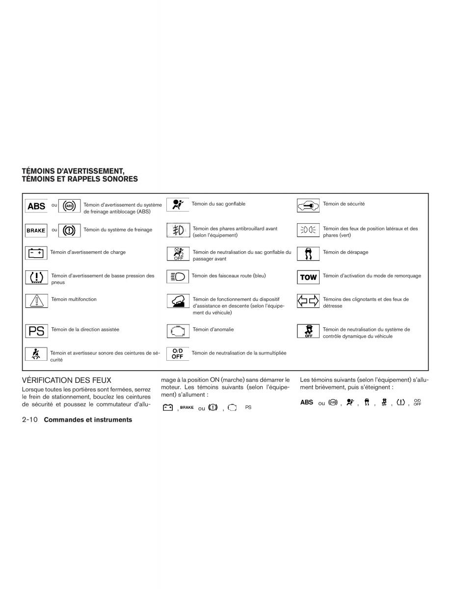 Nissan Pathfinder III 3 R52 manuel du proprietaire / page 111