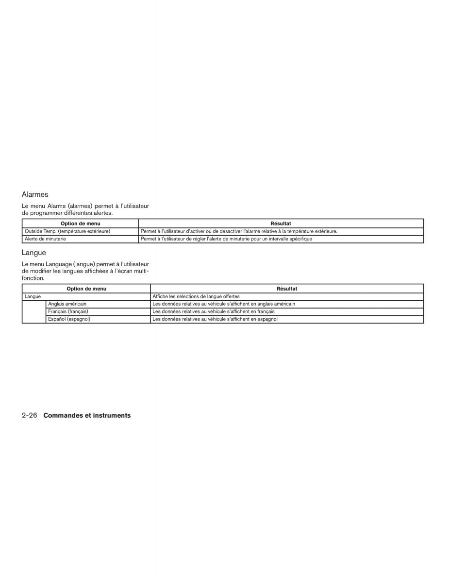 Nissan Pathfinder III 3 R52 manuel du proprietaire / page 127