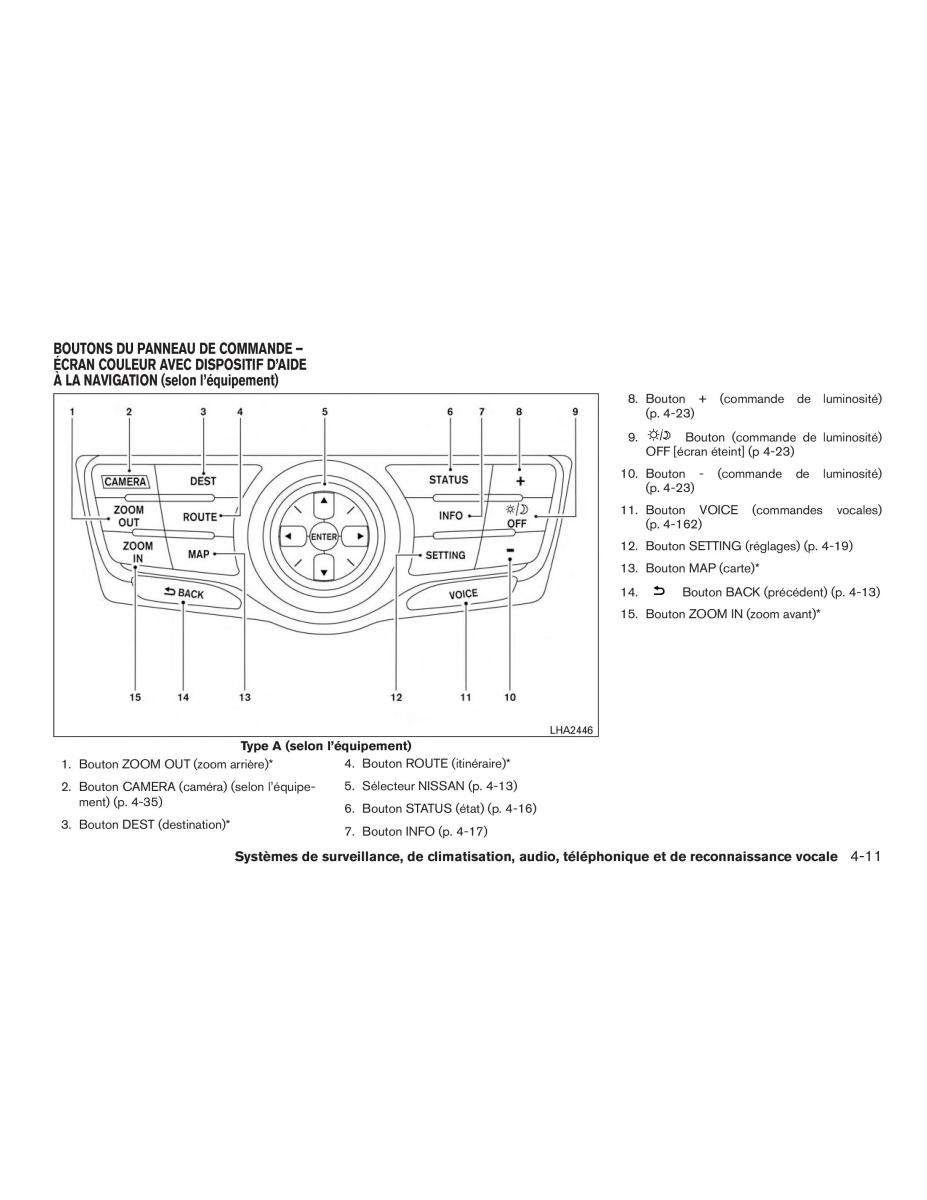 Nissan Pathfinder III 3 R52 manuel du proprietaire / page 234