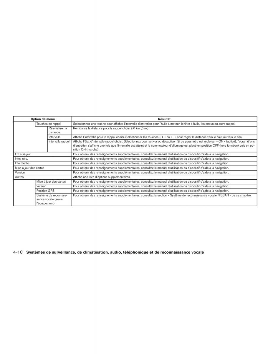 Nissan Pathfinder III 3 R52 manuel du proprietaire / page 241