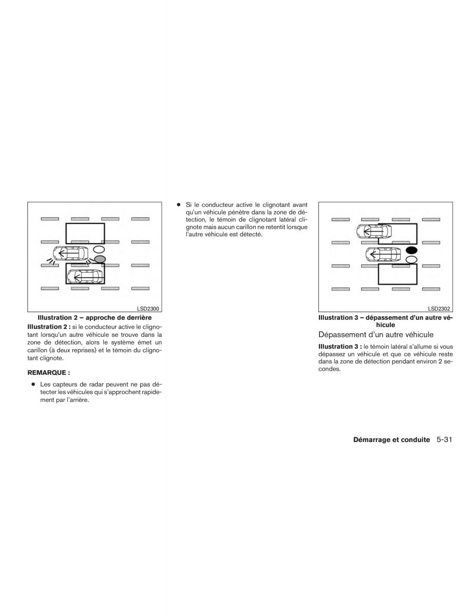 Nissan Pathfinder III 3 R52 manuel du proprietaire / page 436