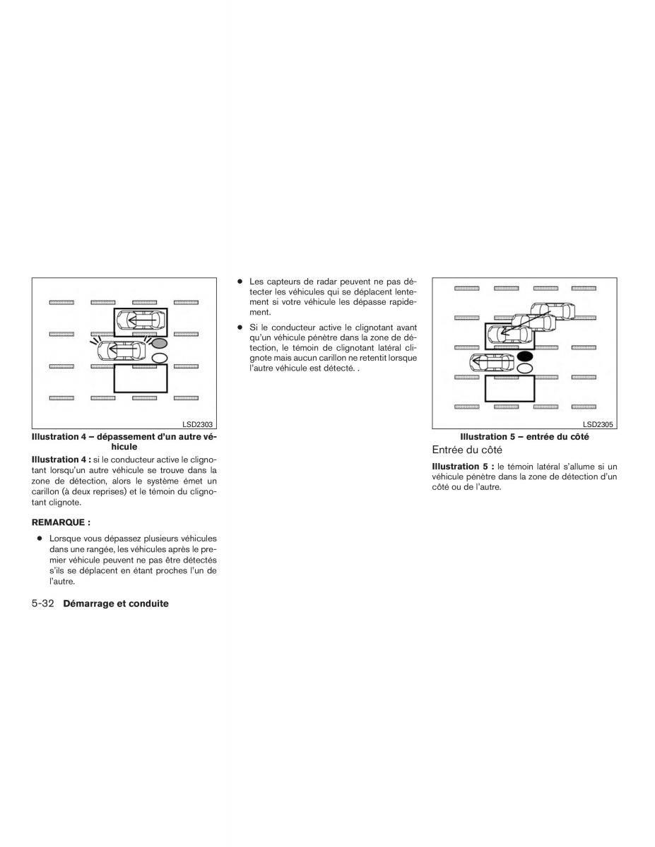 Nissan Pathfinder III 3 R52 manuel du proprietaire / page 437