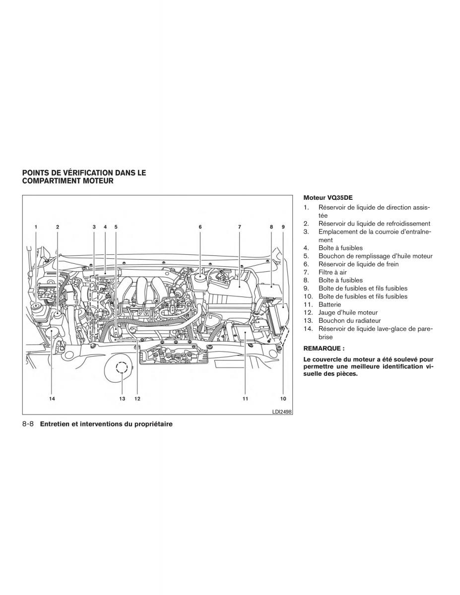 Nissan Pathfinder III 3 R52 manuel du proprietaire / page 505