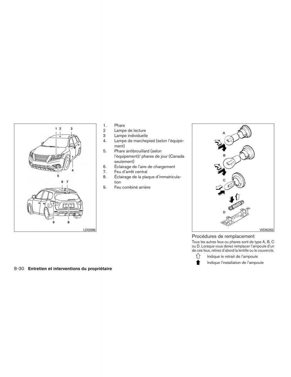 Nissan Pathfinder III 3 R52 manuel du proprietaire / page 527