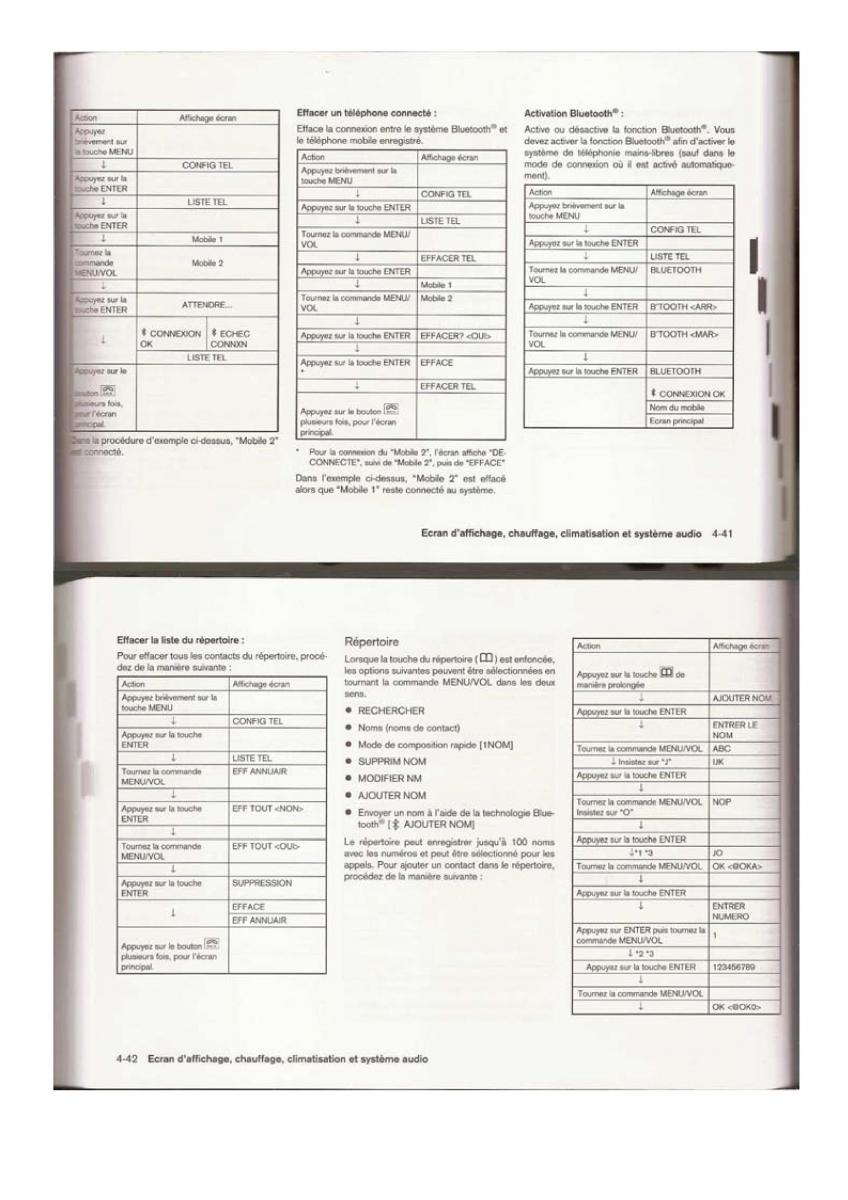 Nissan Qashqai I 1 manuel du proprietaire / page 70