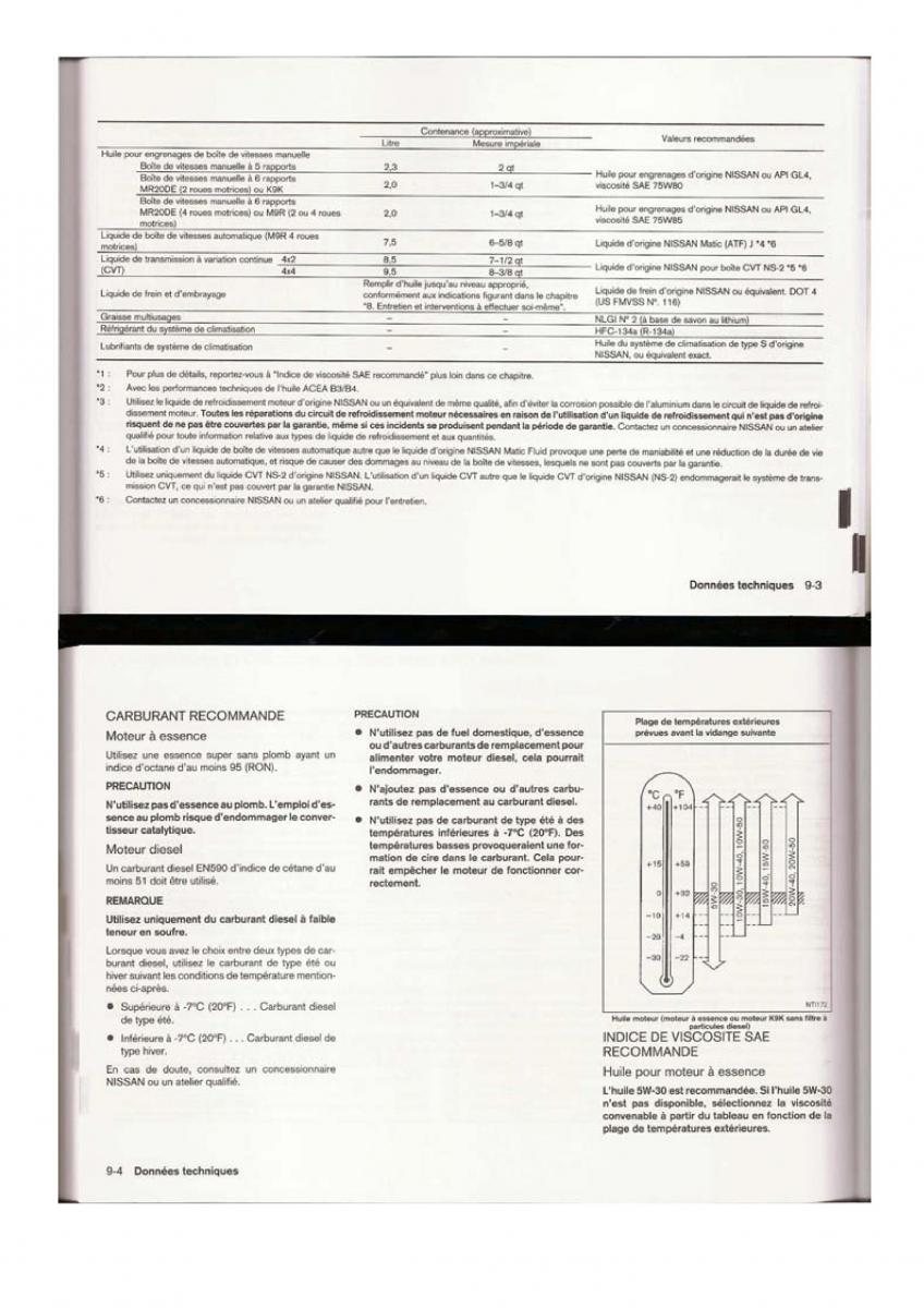 Nissan Qashqai I 1 manuel du proprietaire / page 121