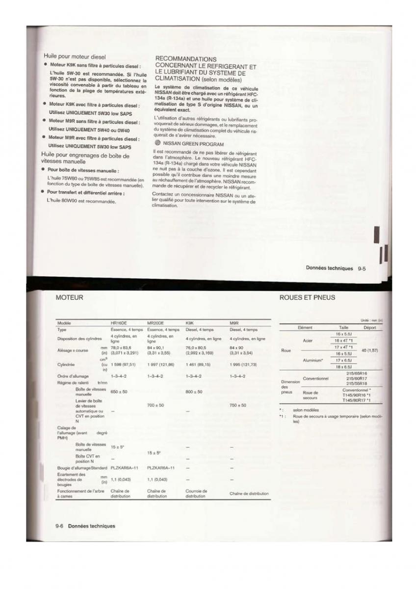 Nissan Qashqai I 1 manuel du proprietaire / page 122