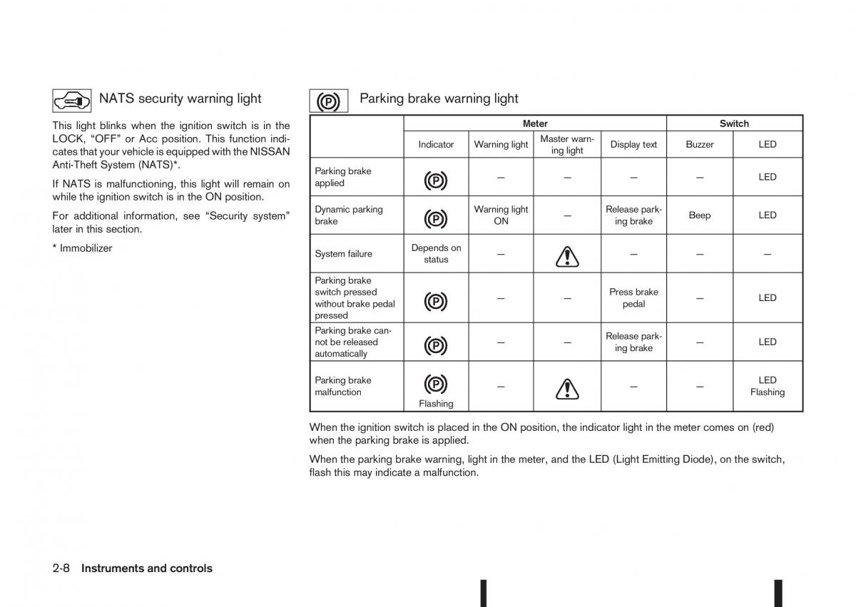 Nissan Qashqai II 2 owners manual / page 66