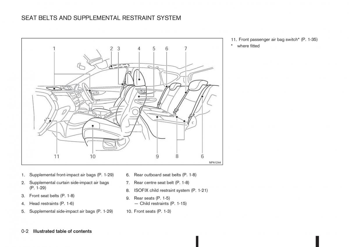 Nissan Qashqai II 2 owners manual / page 8