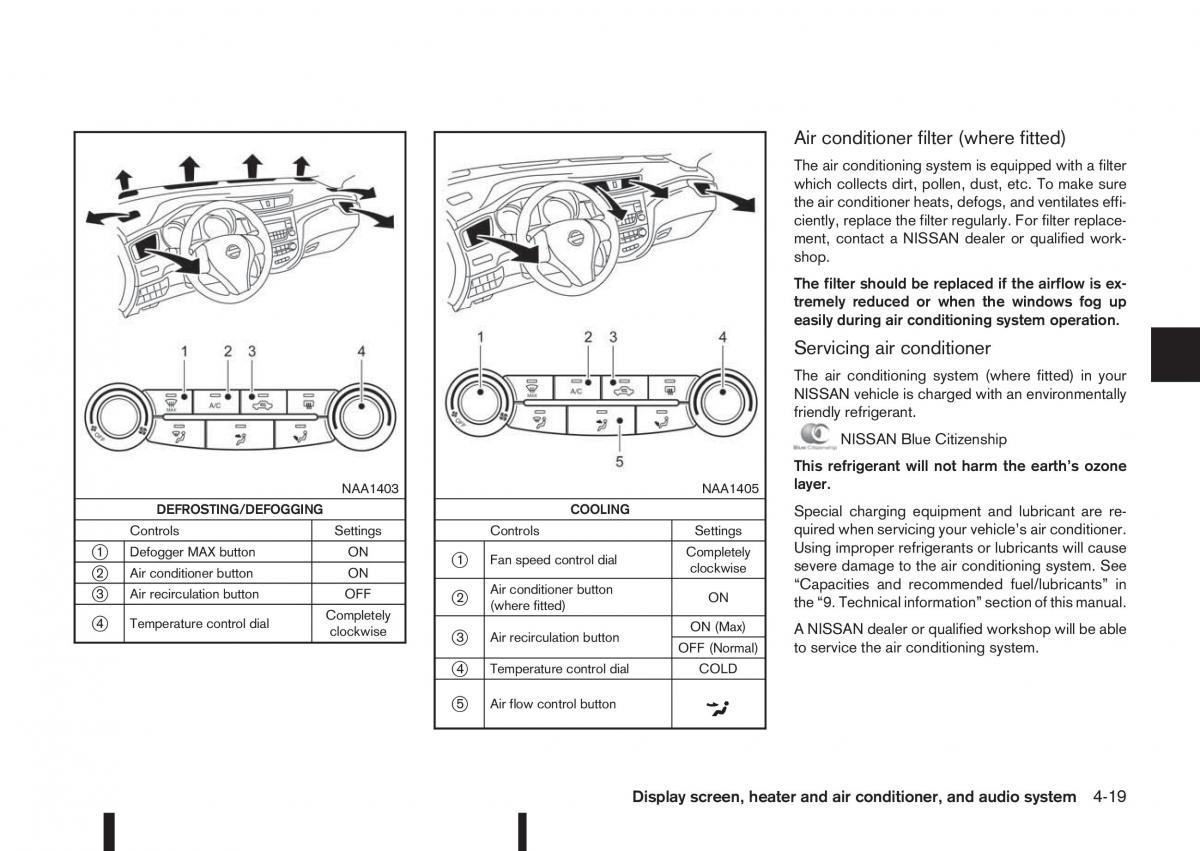 Nissan Qashqai II 2 owners manual / page 149