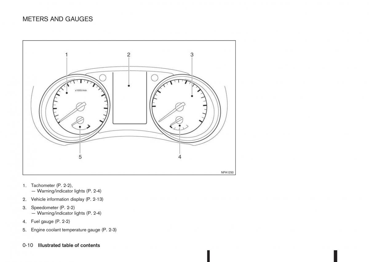 Nissan Qashqai II 2 owners manual / page 16