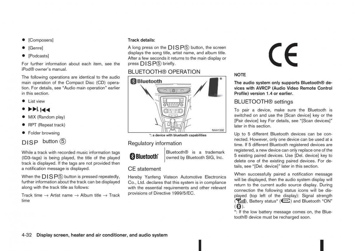 Nissan Qashqai II 2 owners manual / page 162