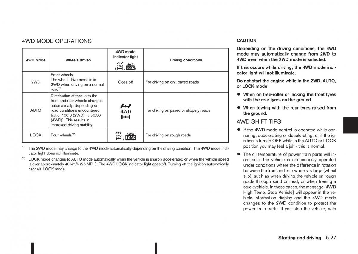 Nissan Qashqai II 2 owners manual / page 203