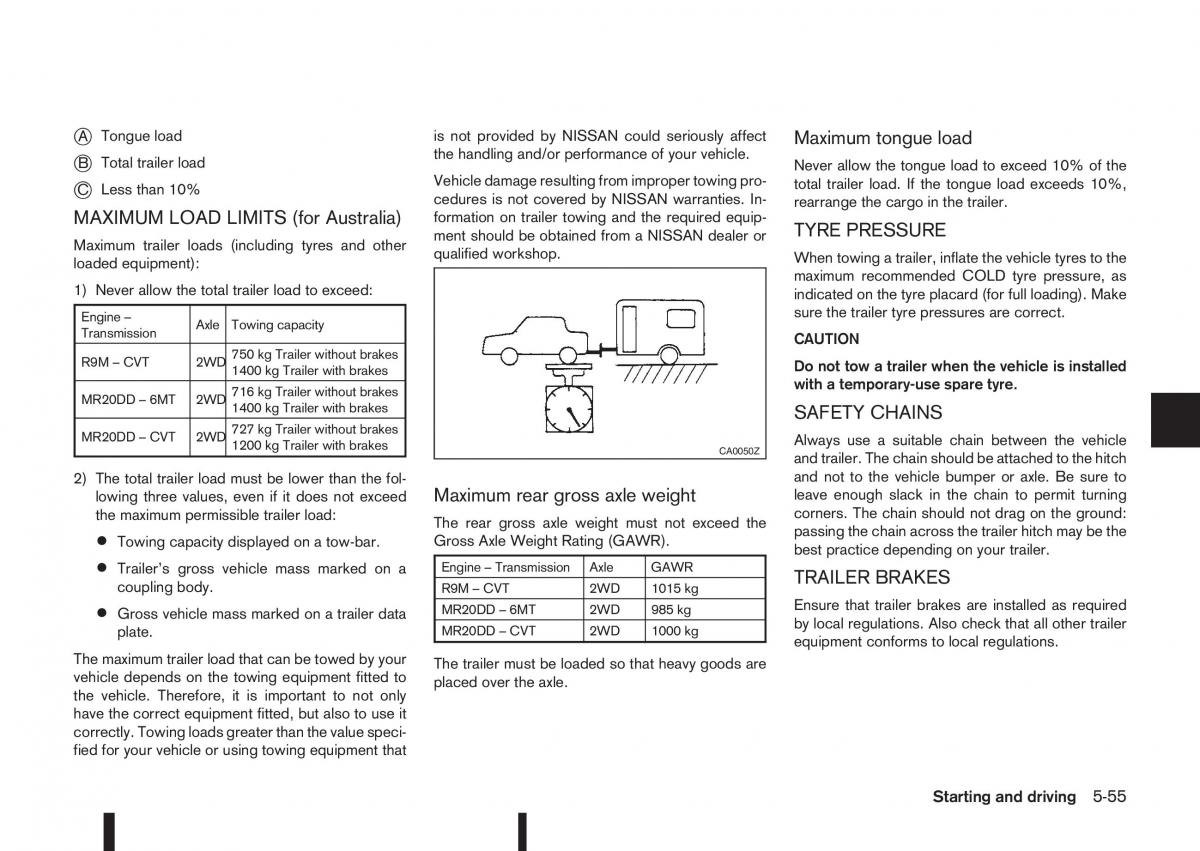 Nissan Qashqai II 2 owners manual / page 231