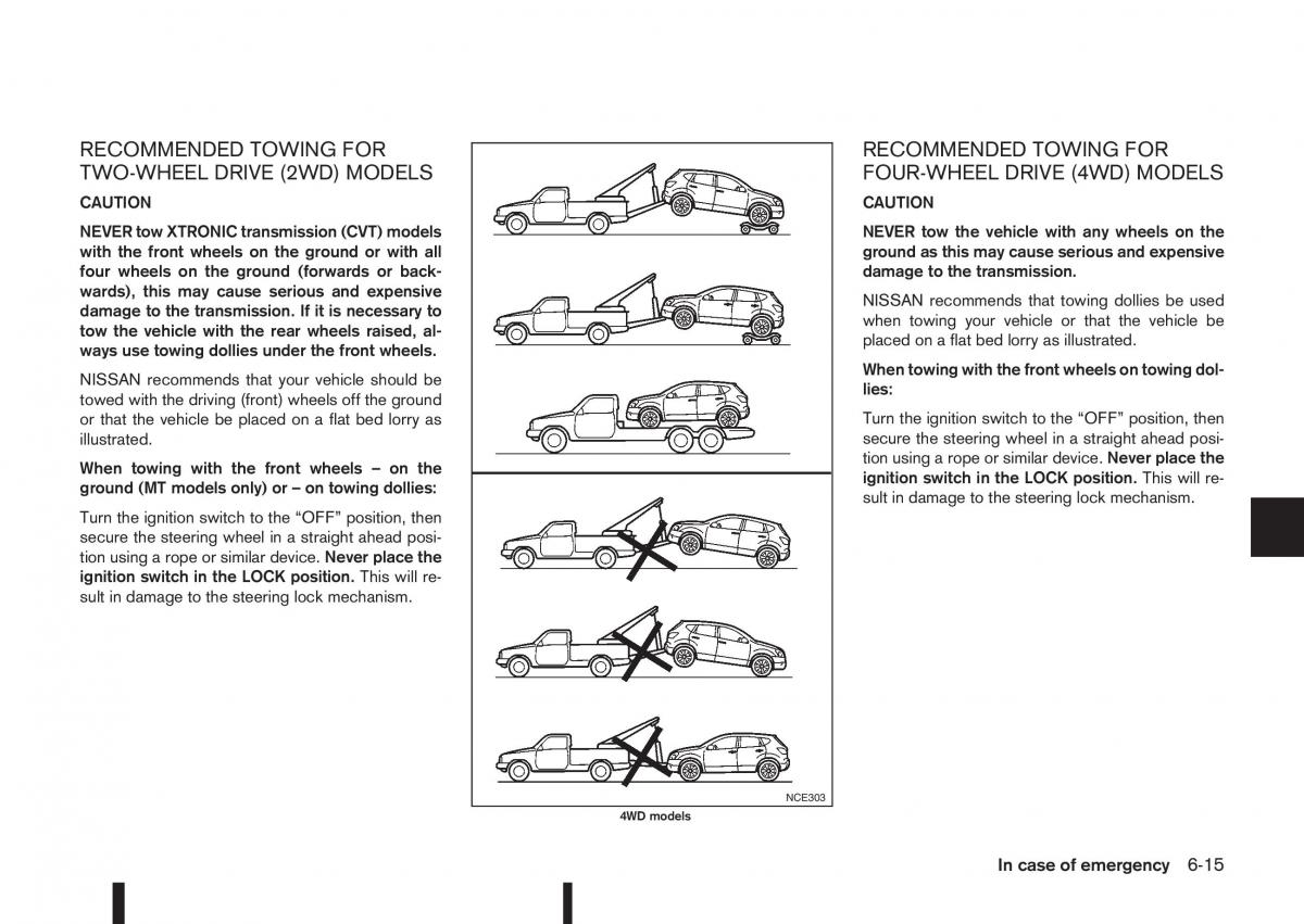 Nissan Qashqai II 2 owners manual / page 259