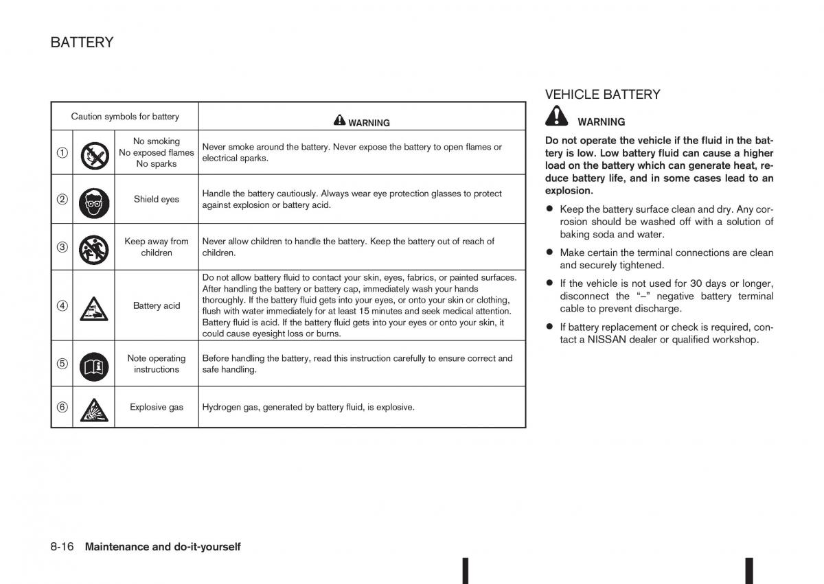 Nissan Qashqai II 2 owners manual / page 284