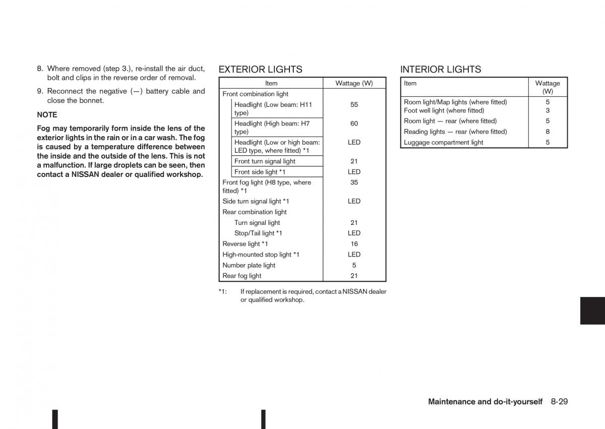 Nissan Qashqai II 2 owners manual / page 297