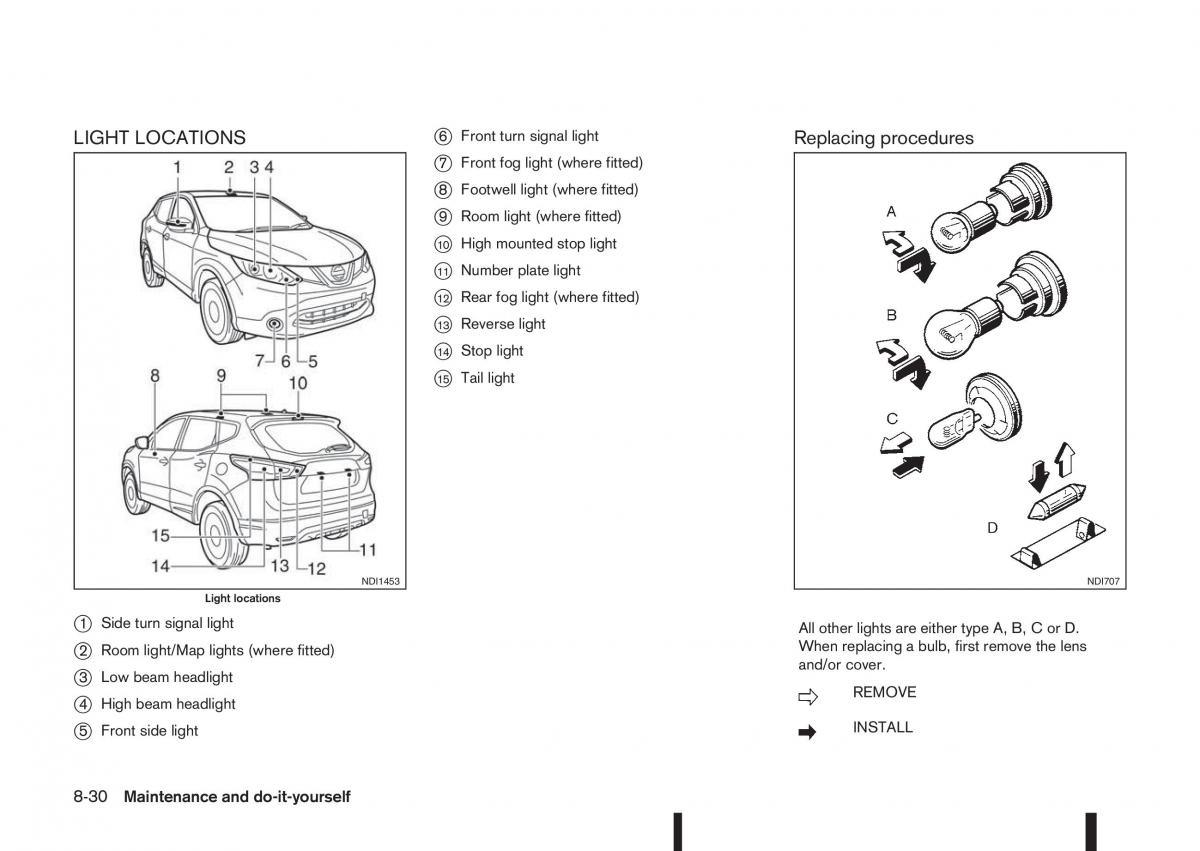 Nissan Qashqai II 2 owners manual / page 298