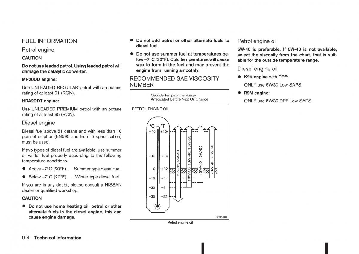 Nissan Qashqai II 2 owners manual / page 308